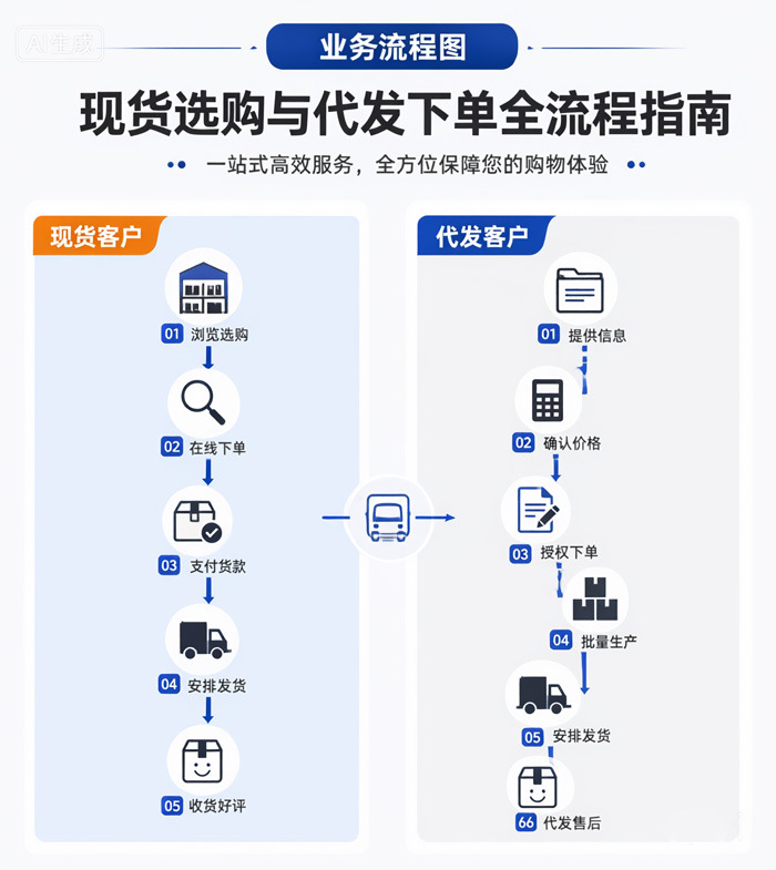 Upgraded and Enlarged Electric Vehicle Trunk with Lock, Universal Thickened Battery Vehicle Motorcycle Storage Box, Tool Box Tail Box