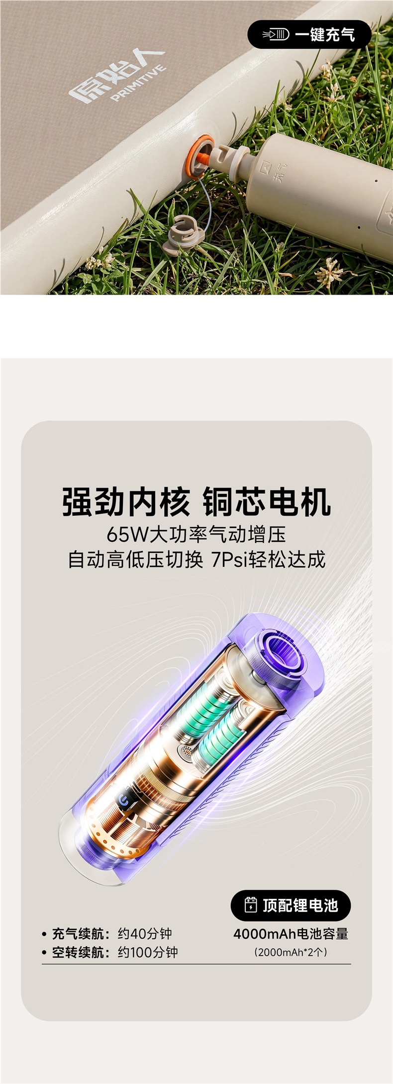 Original car mattress, rear seat sleeping pad, car sleeping gadget, inflatable bed for long trips, Tesla Y3