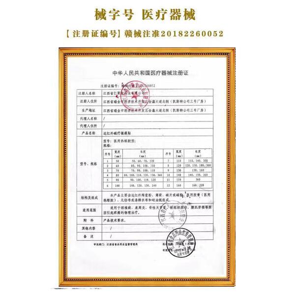 Wormwood moxibustion Pain Plasma Plasma Paste Running Run Rivers and…