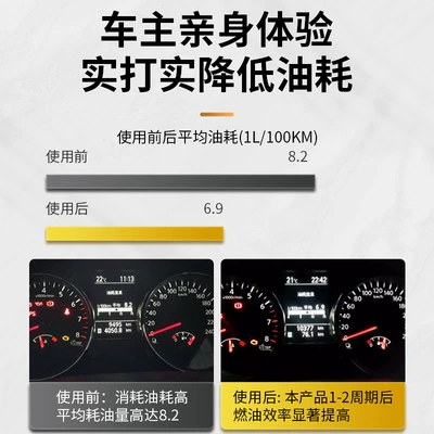 Premium Fuel Additive, Motor gasoline additive