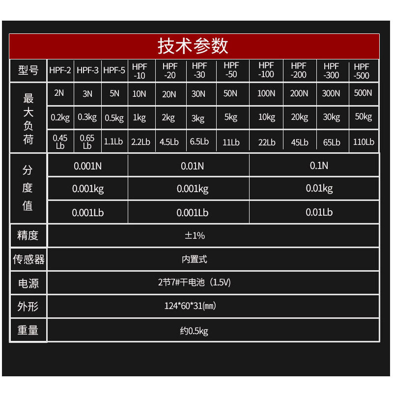 대만 PUYAN 디지털 디스플레이 푸시 풀 동력계 동력계 스프링 풀 프레스 풀 아웃 포스 테스터 DS2-500N