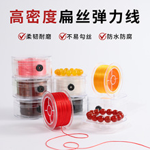 �ִ��K�����������ӵ��ɾo��ˮ����ĥ���ô���Ƥ���z����K��