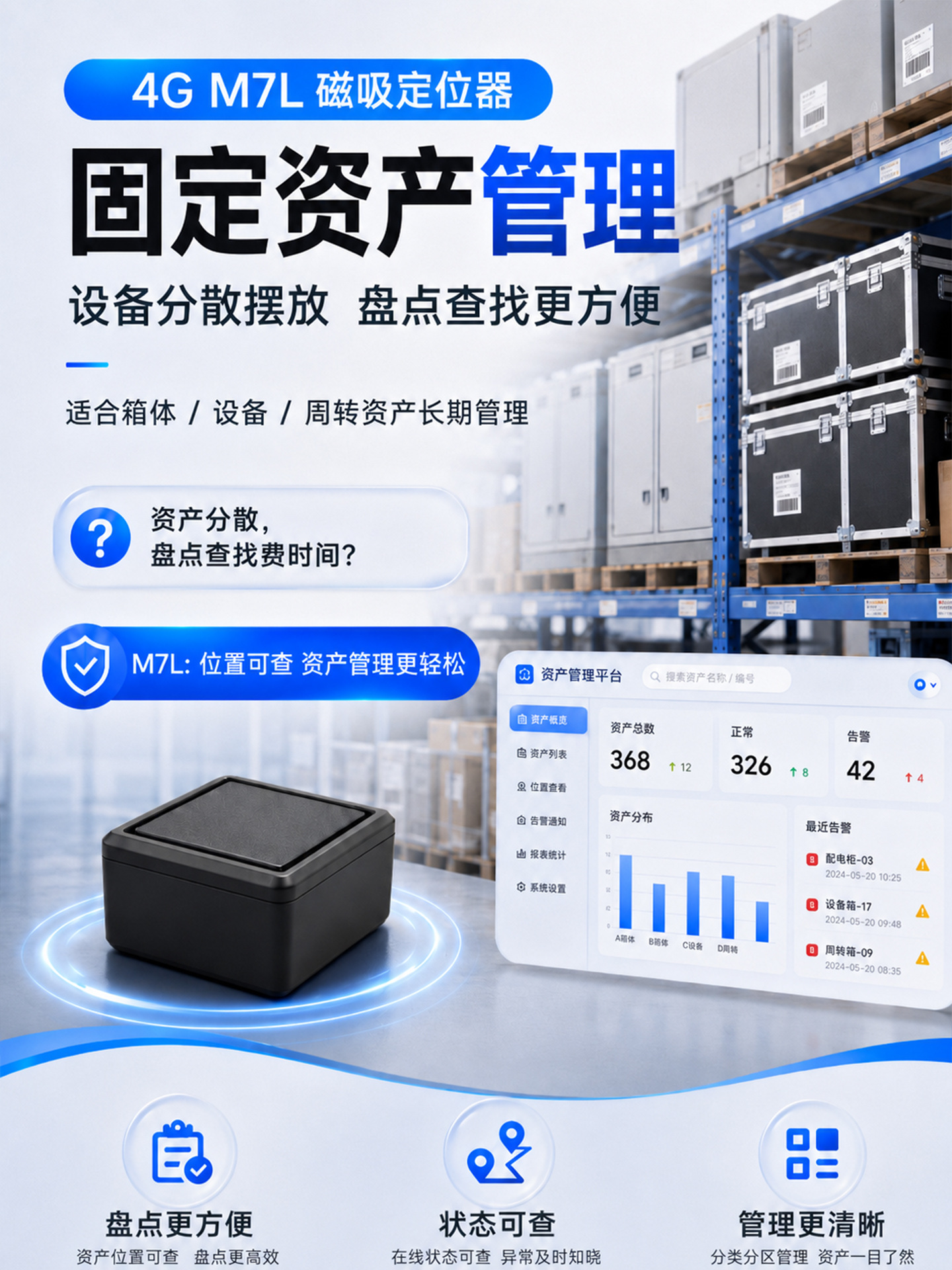 GPS locator 4G ultra-long standby strong magnetic installation-free tracker for car loans wireless Beidou GPS positioning device