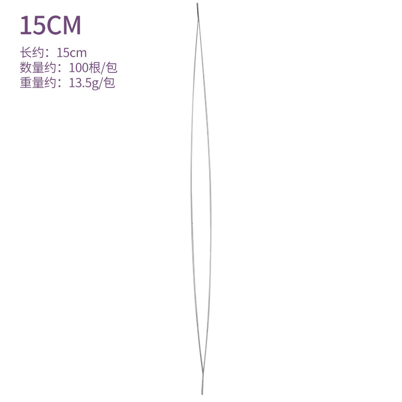 15CM
