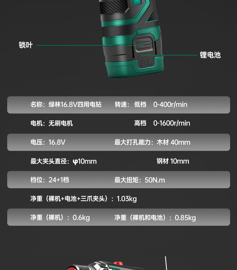 GG参数2
