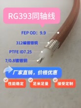 RG393 ��܊��ͬ�S��| �p������y�͸ߜ��ط�����|50-7