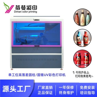 ��ͨ��ͯ��߱��g��A���w�eľħ�����쏗��׃��Ȧ���UV��ɫ