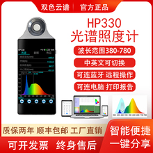 ��yʽ���V��ɫ�ն�Ӌ���L�@ָ�{��yԇ�xɫ���ֳ�ʽ���V�����x