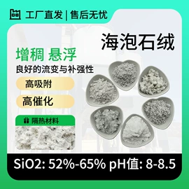 其他非金属;高岭土;氯化物