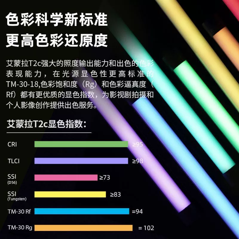 Aитутуки Аймонла Рука Рука Рука -Рука -Светлая ковровая RGB полноцветная видео трубка светлая съемка ледяная лампа T2C T4C