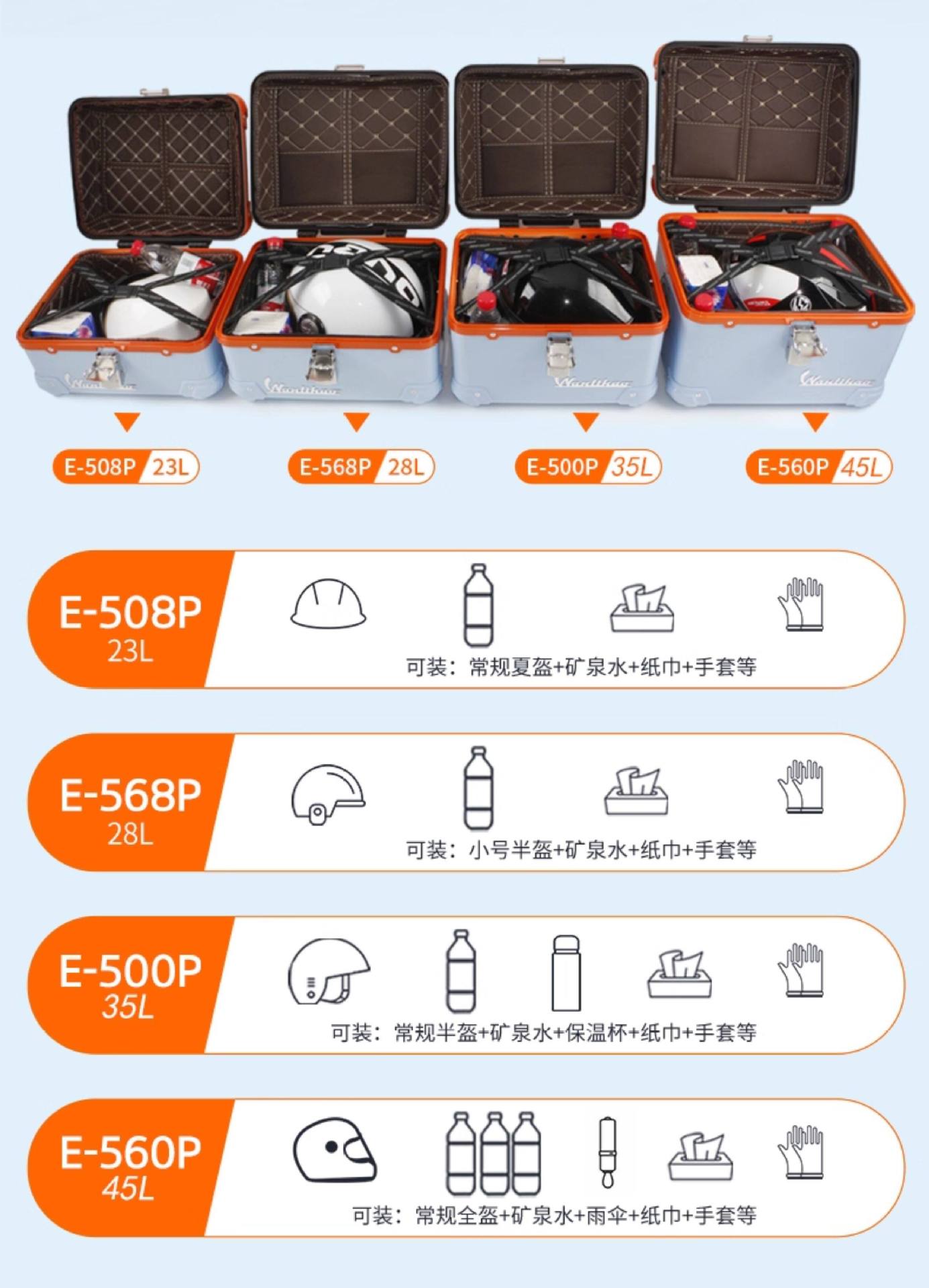 Wanlihao is suitable for the trunk of Victoria motorcycles and electric vehicles, a universal storage box, not made of aluminum alloy