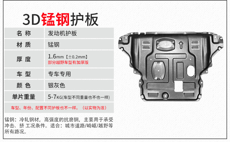 22 Focus Engine Lower Guards Original Classic Focus Lower Guards Chassis Guards Armor 21 Metal