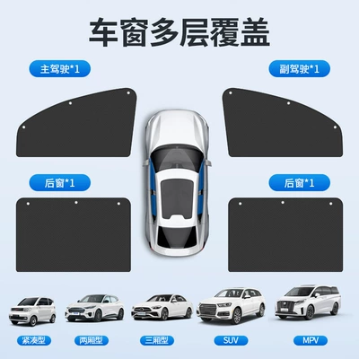 Car curtains – side window privacy shade