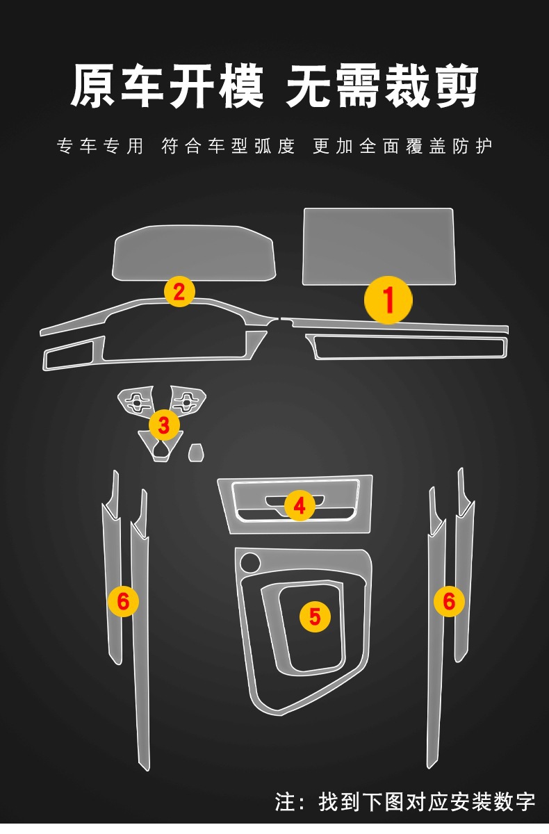 17-25 Volkswagen Tiguan L screen center console interior film car modification transparent TPU protection-TPU