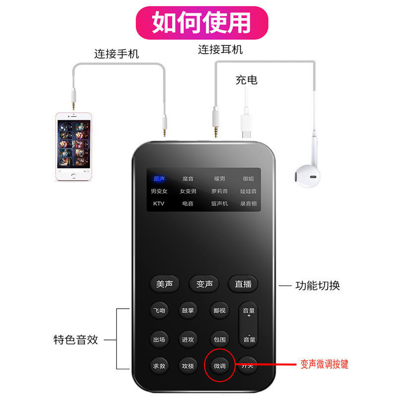 Cambiador de voz Hombre a Mujer Yujie Yin Loli Yin Comer pollo Juego Chat de voz Teléfono Computadora Android Apple Universal