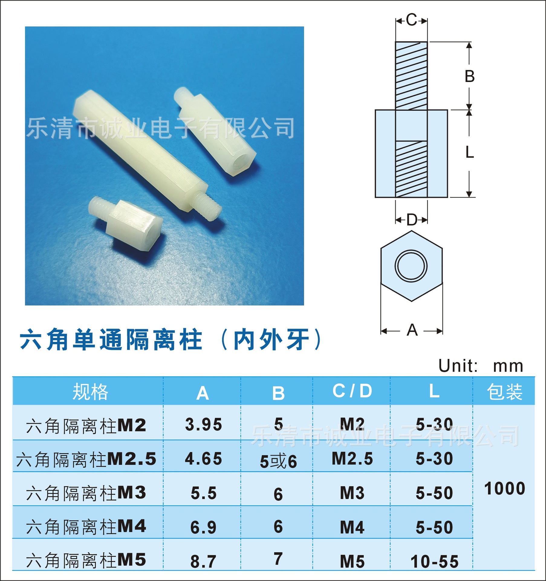 六角隔离柱无水印