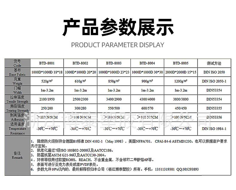 防水帆布详情_08
