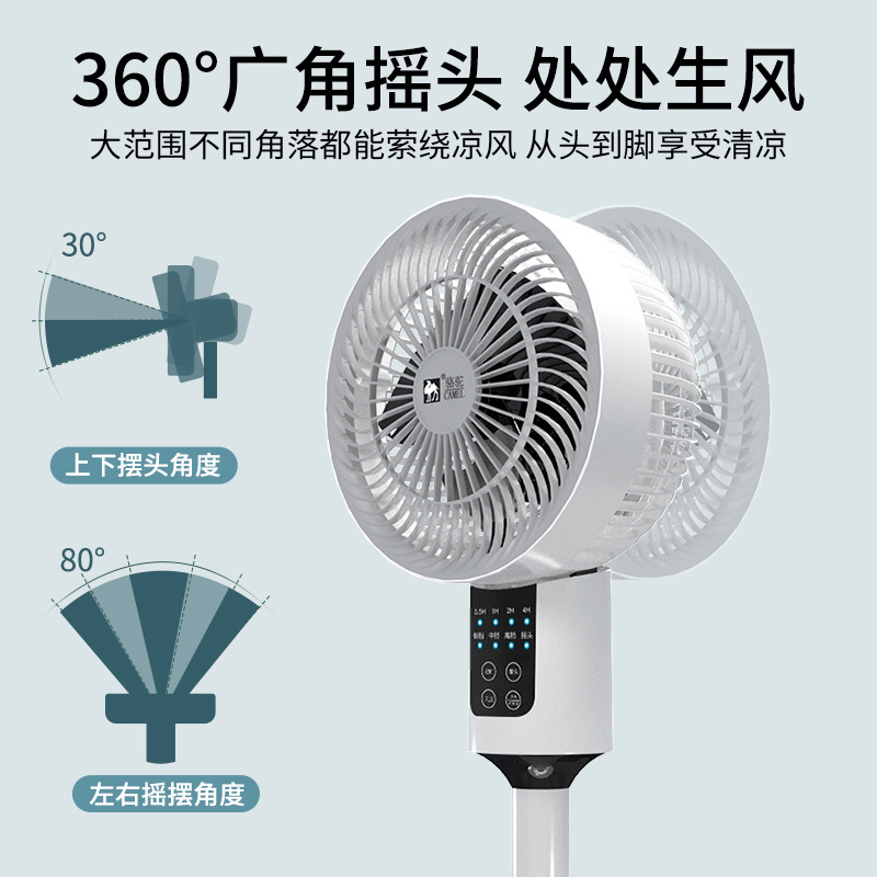 ラクダの空気循環扇風機のオフィス音声は頭を振って床に落ちます。|undefined