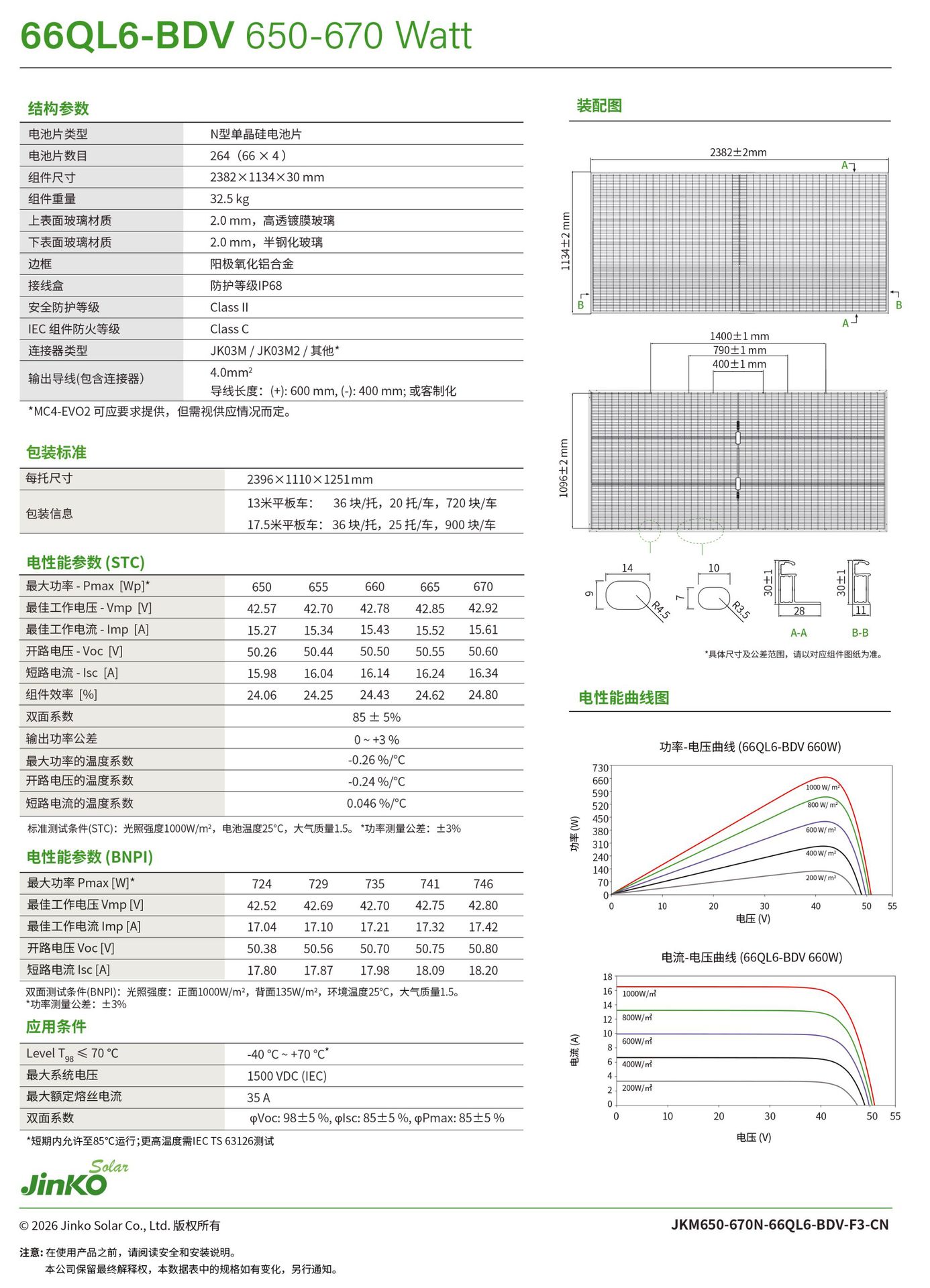 详情2