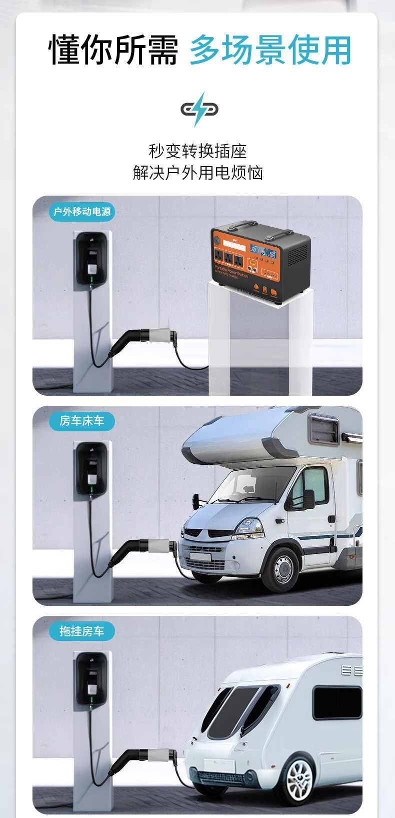 New Energy 220V Ac Charging Station Adapter, Converter for Electric Vehicle Slow Charging Stations
