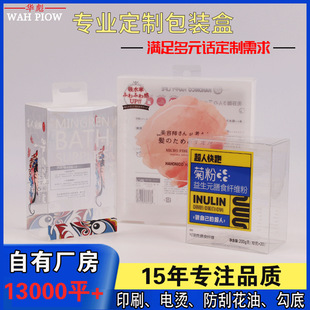 �S��ӆ��PVC���b��͸���z�ж���PET�ۺвʺ�PPĥɰ���Ϻ��Ӷ���