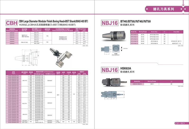 Filter the enamel hole series NBJ16 BT40/50 HSK interface