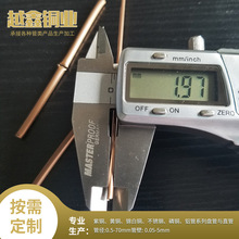 ���ٲ���~���⏽2*0.2┿��Ĺ�QBe2����~��