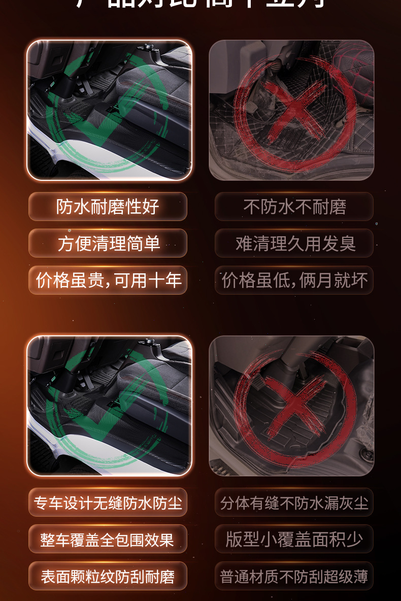 Suitable for Remote-Controlled Xingzhi H8E, Full-Coverage, Specialized Remote-Controlled New Energy Vehicle Waterproof and Wear-Resistant Tpe Truck Floor Mats