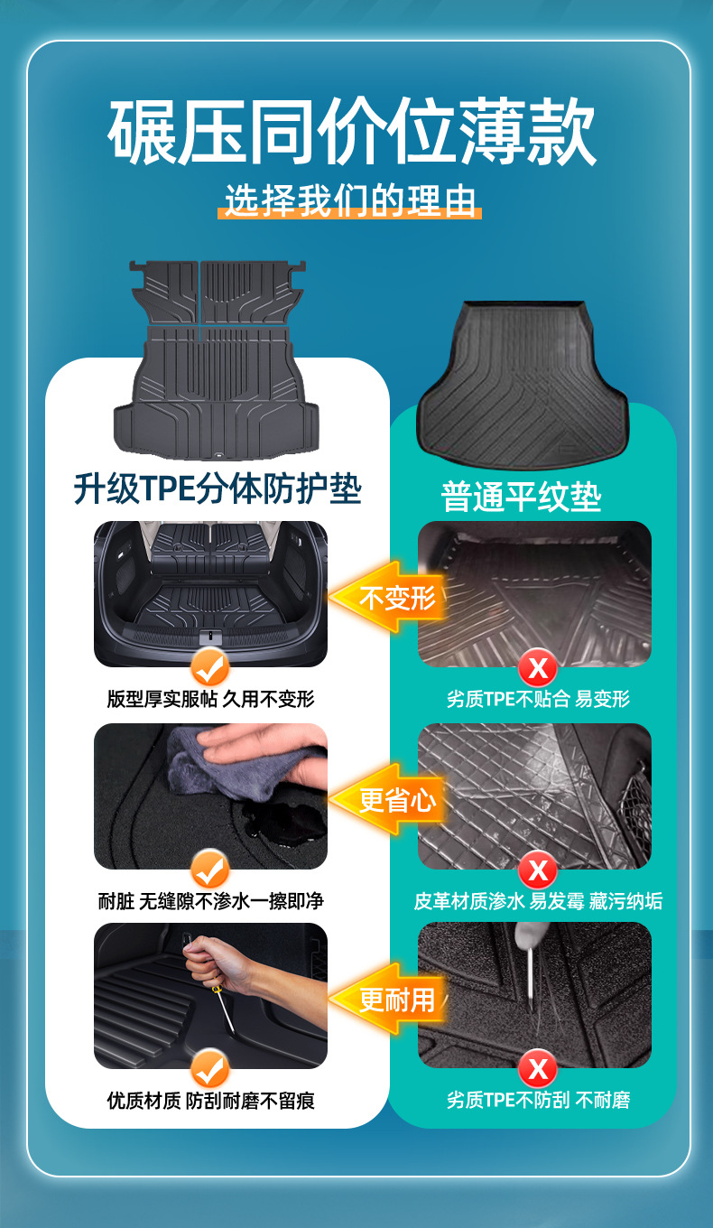 Suitable for 26 models of Xiaomi Pengcheng N70/N90, this is a comprehensive collection of interior accessories, including a TPE trunk mat