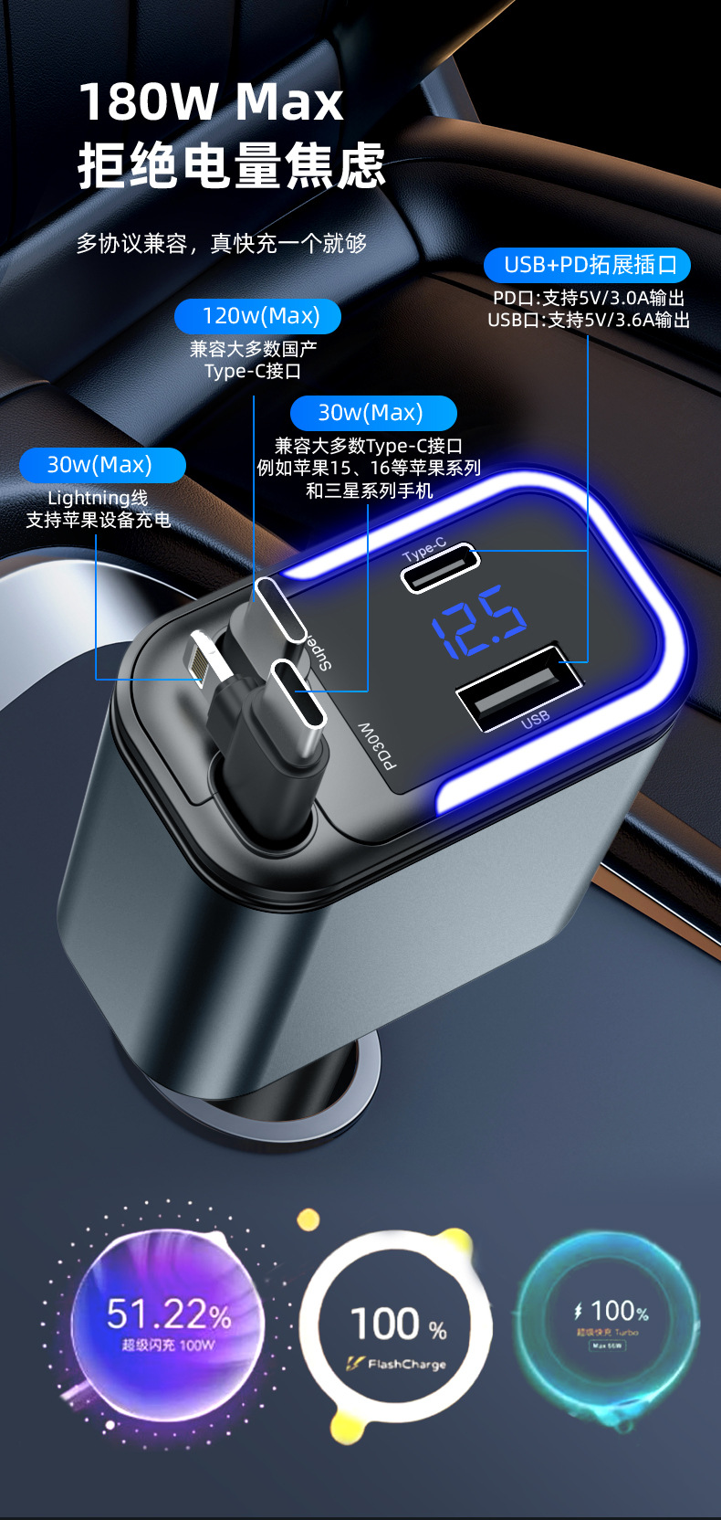 180W Super Fast Charging Ambient Light Car Charger One to Five Comes with Retractable Cable Car Cigarette Lighter Converter