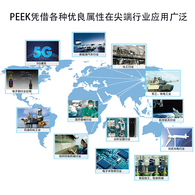 PEEK详情图
