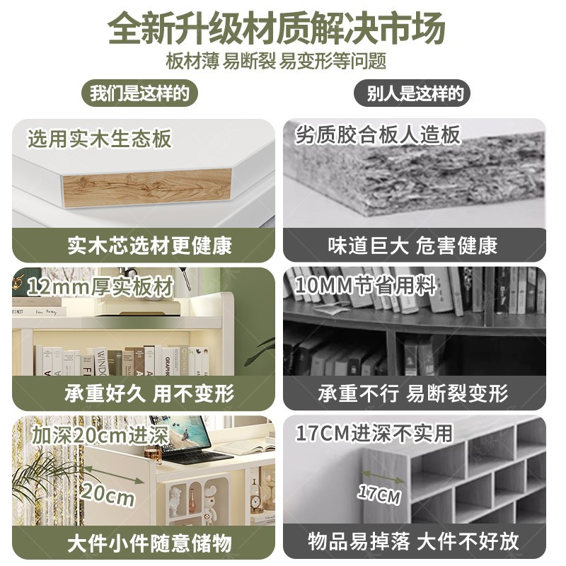 Estante para libros de madera maciza de piso a techo, estante de exhibición de almacenamiento de rejilla múltiple para el hogar, dormitorio, armario bajo junto a la cama, estantería con puerta