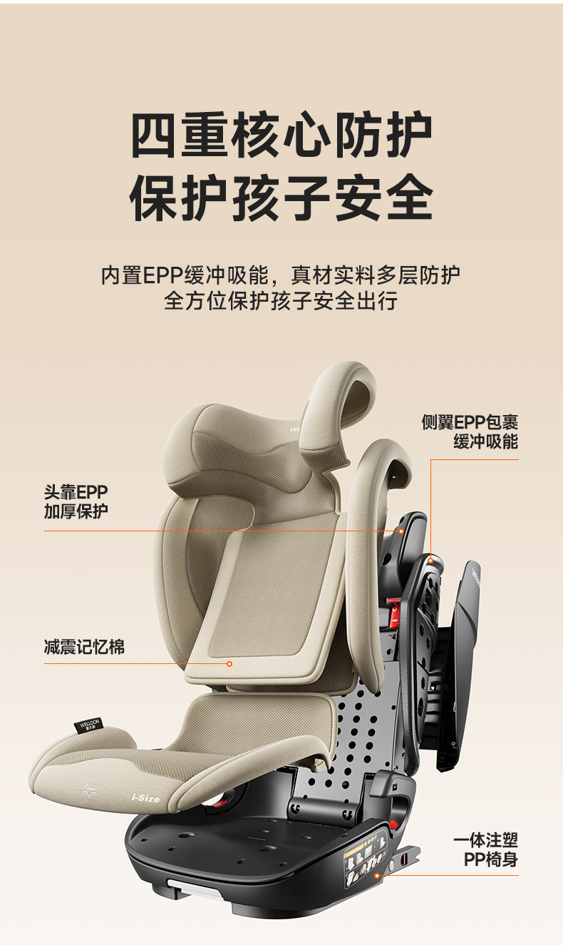 Welldon Welldon Cocoon Journey Pro Kids Safety Seat for 3-12 Years Old Children, Babies, and Infants in the Car