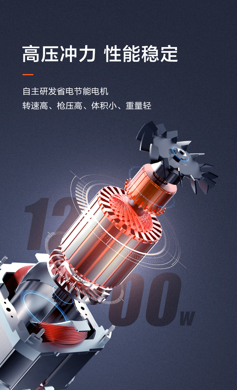 Yili 4435 High Pressure Car Washer 220v Portable