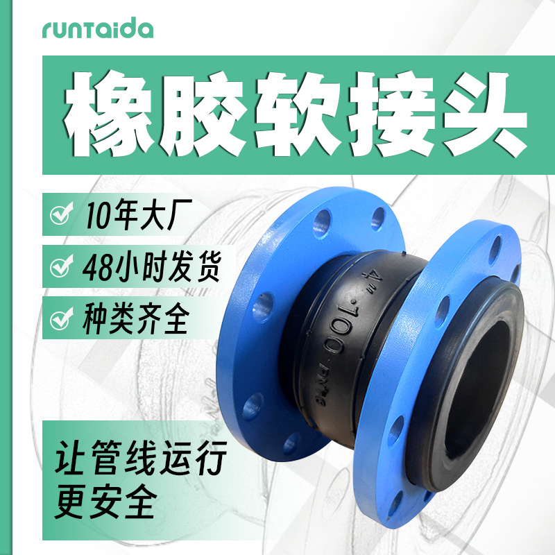 lQDPJwb7AVoWNGXNAyDNAyCwPAgHpI