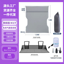 �羳�m����˹��modely¶�I��ⴲ�|�o�^���������b������l܇�d