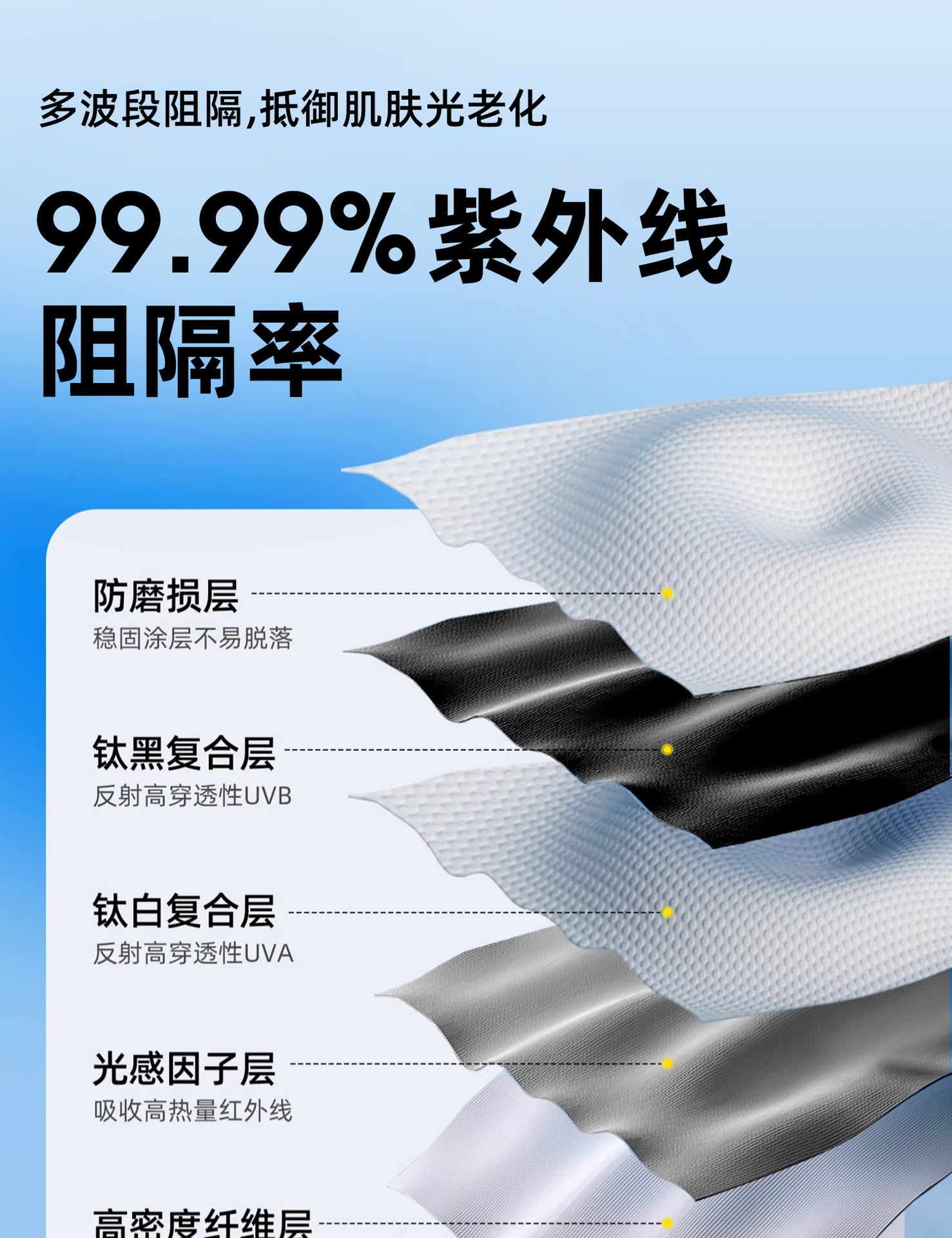Portable folding tent for outdoor camping, automatic sun protection and shade, overnight camping equipment, complete set of two-in-one canopy