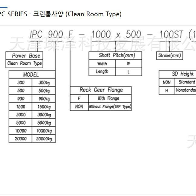 Myung Shin TM   IP900F 500X500-100ST(140H) 升降平台，升降器