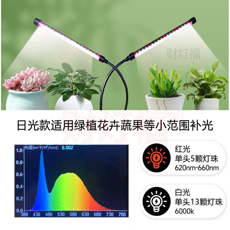太阳光定时植物补光灯多头全光谱绿植蔬果花卉多肉灯夹子式落地式|undefined