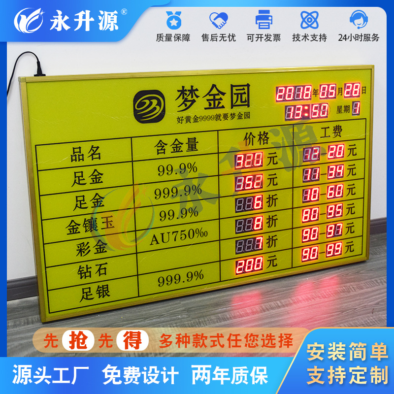 �����������ʾ�ƽ�۸�������ڷ����Ŀ��led���ӿ���