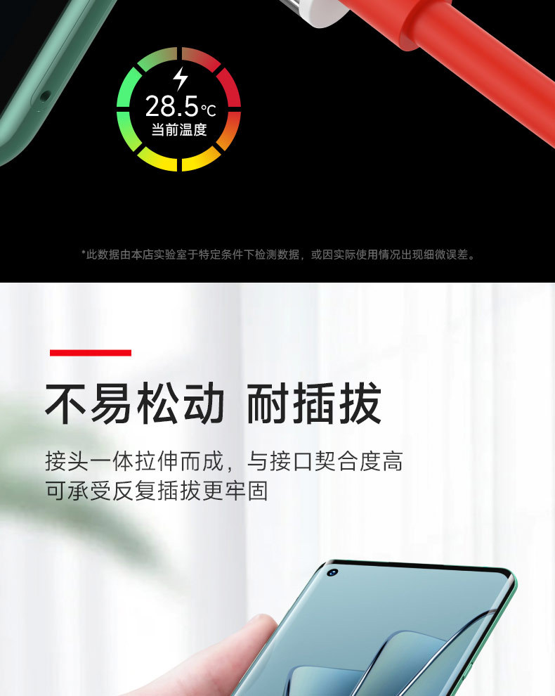 65W Dual Type-C PD Fast Charging Silicone Cable Compatible with OnePlus 10 9T 9 8T 8 Pro, Red