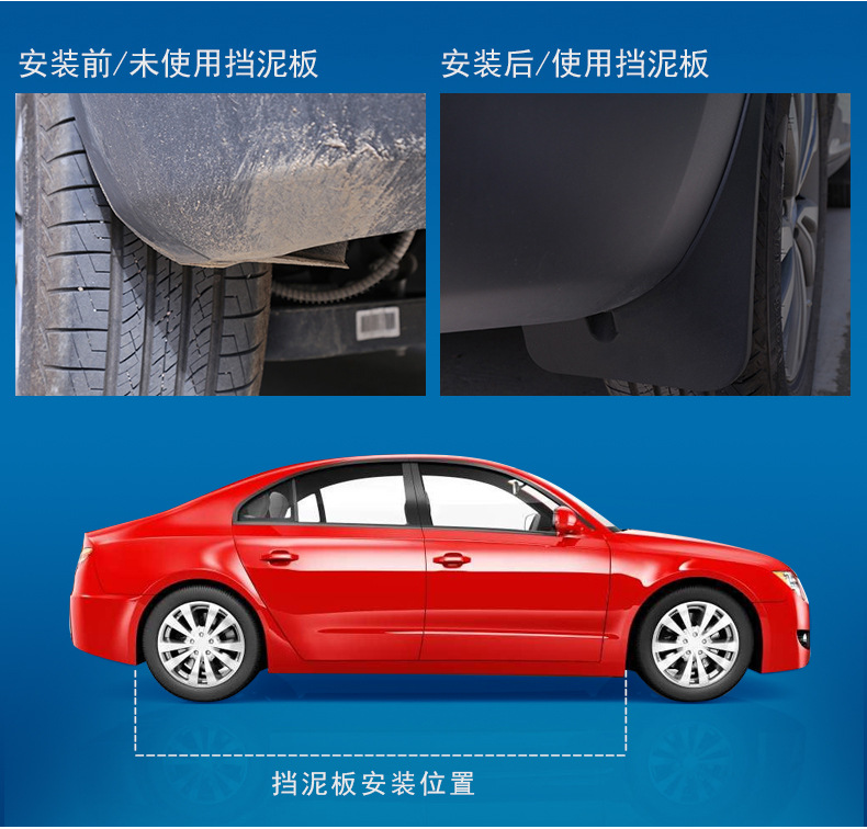 Suitable for Vinfast Vf3 Mudguards, Vietnam Vinfast Vf3 Car Mudguards, Foreign Trade Cross-Border