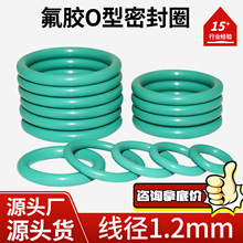 ����1.2mm�Gɫ���zo���ܷ�Ȧ�zȦ�ͷ��͸ߜ����z�|��ȫ�ߴ��R����
