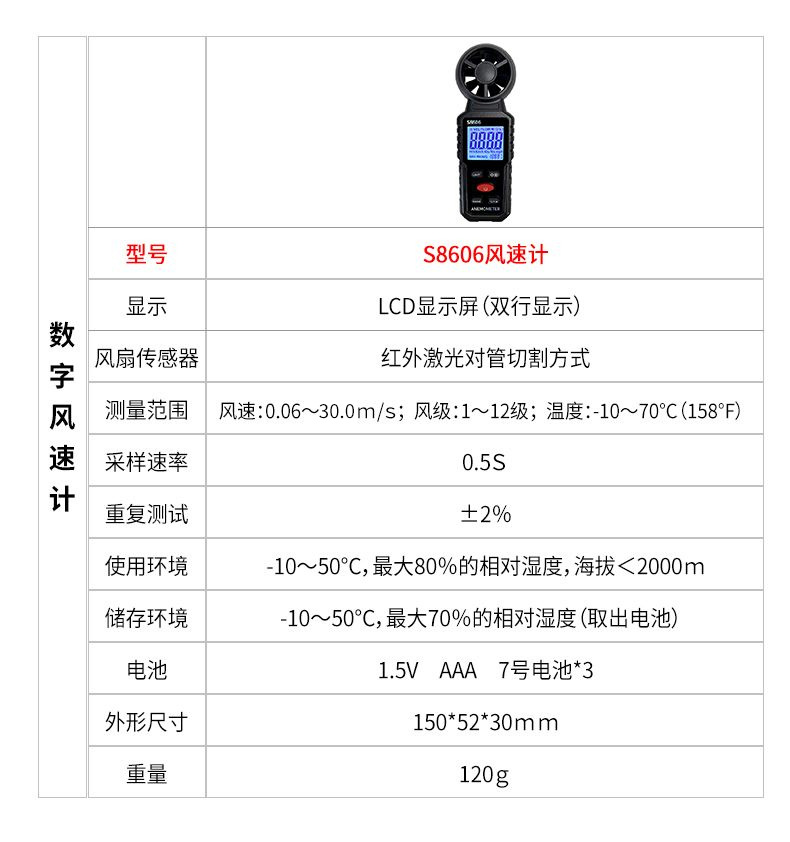 风速计参数.jpg