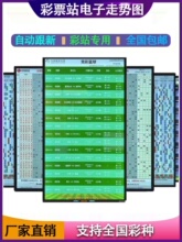 彩票站电子走势图显示屏体彩大乐透排3排5七星彩福彩双色球3D快8