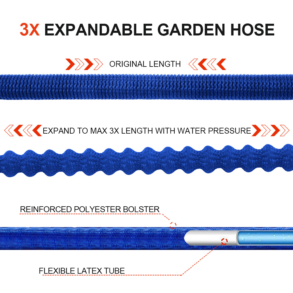 Hogedruk telescopische waterslang voor autowassen, duurzaam, gemakkelijk op te bergen, magische buis voor huishoudelijk gebruik, tuinbewatering._voghion.com