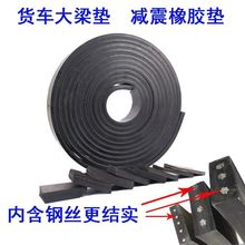 ؛܇�����z�|�p�𿹉�܇�����_�A䓽z�|Ƥ���b܇��䓽z���z�|��