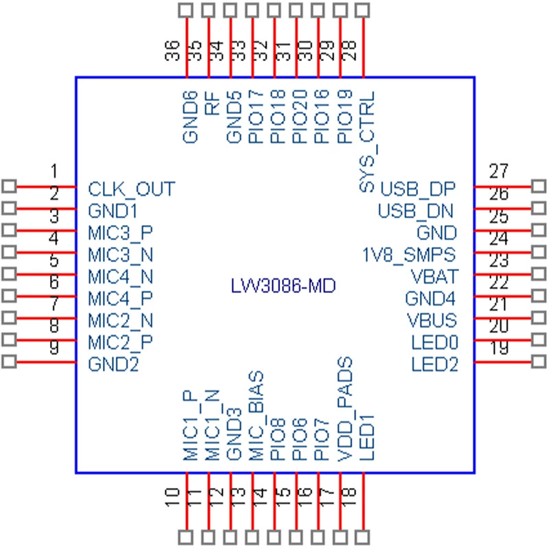 Bluetooth-модуль QCC5181 кодирование LDAC/AAC/APTX/SBC/LC3 полный формат кодирования