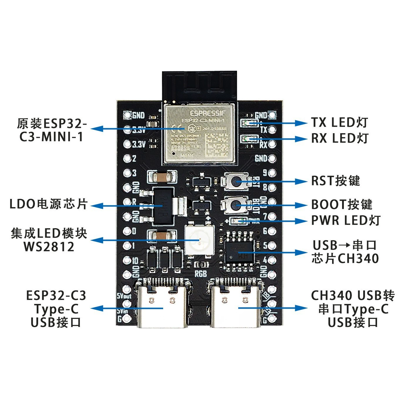 YD-ESP32-C3 двойной Type-C Wi-Fi Bluetooth BLE5.0DevKitM-1 базовая плата ESP32C3