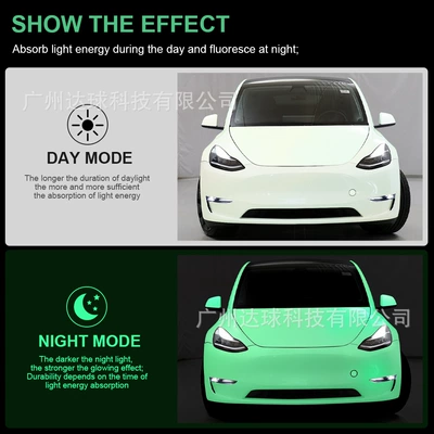 Tpu Color-Changing Film, Luminous Film, Car paint protective film
